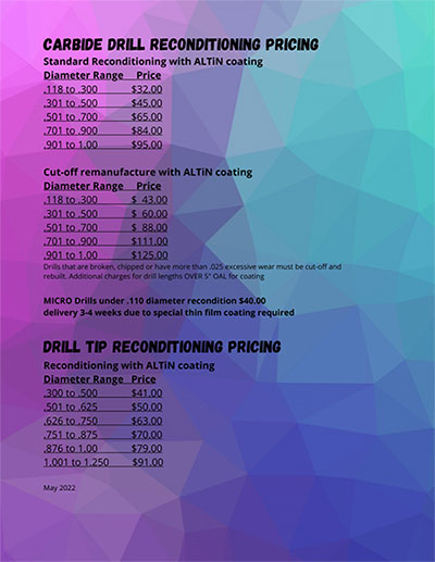 carbide drill and drill tips pricing